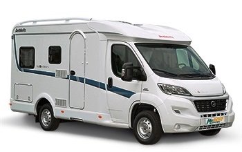 Aluguer de auto-caravanas no Reino Unido