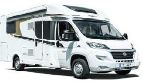 Group D Motorhome