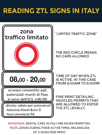 Como identificar as zonas ZTL ao conduzir em Itália