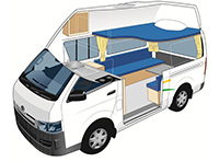 Frota da rent easy - Campervans e Auto-caravanas semi-integradas